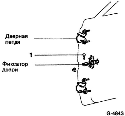 Выколоткой и молотком выбить штифт -1- вверх.