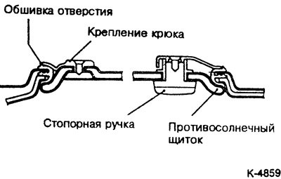 При установке противосолнечного щитка сначала…