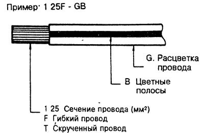 Схема подключения замка зажигания лансер 9