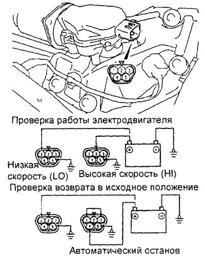 6) Для проверки работы электродвигателя…