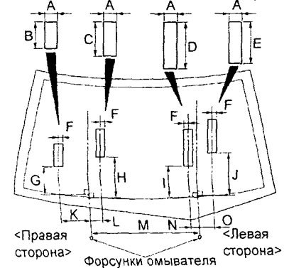 «О» — 85 мм