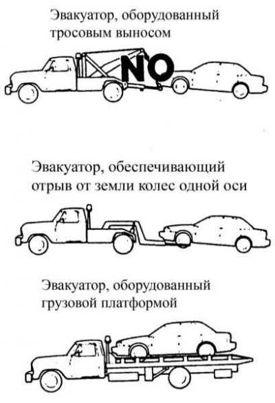 Оборудованные РКПП модели могут буксироваться…