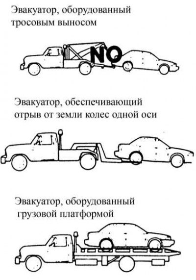 Оборудованные РКПП модели могут буксироваться…