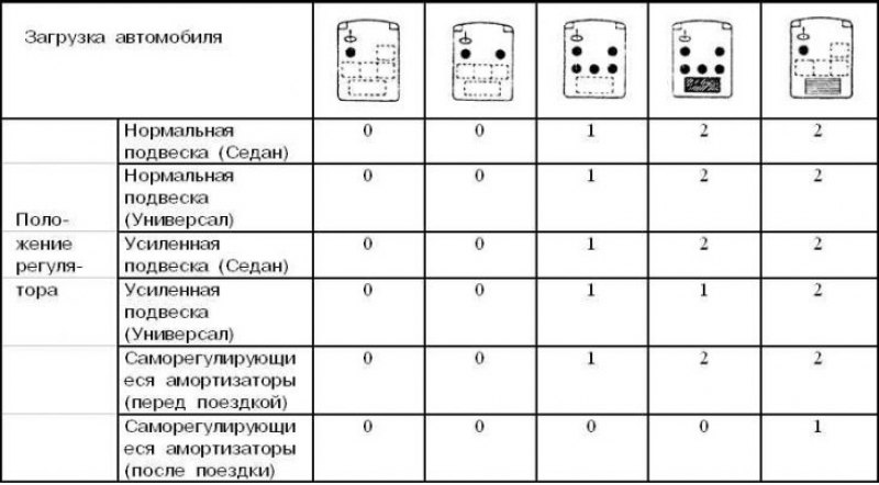 • 1 человек (приблизительно 75 кг)