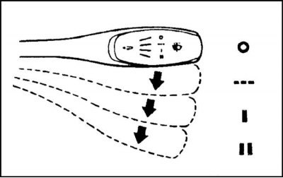 1. Первый тип переключателя используется для…