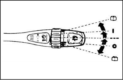 2. Включение очистителя производится путем…