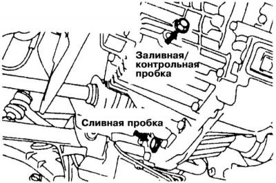 2. Воспользовавшись воронкой с подходящей…