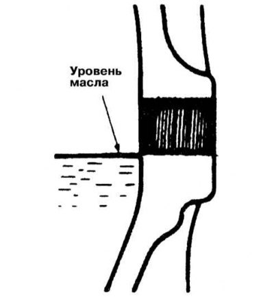 2. Воспользовавшись воронкой с подходящей…