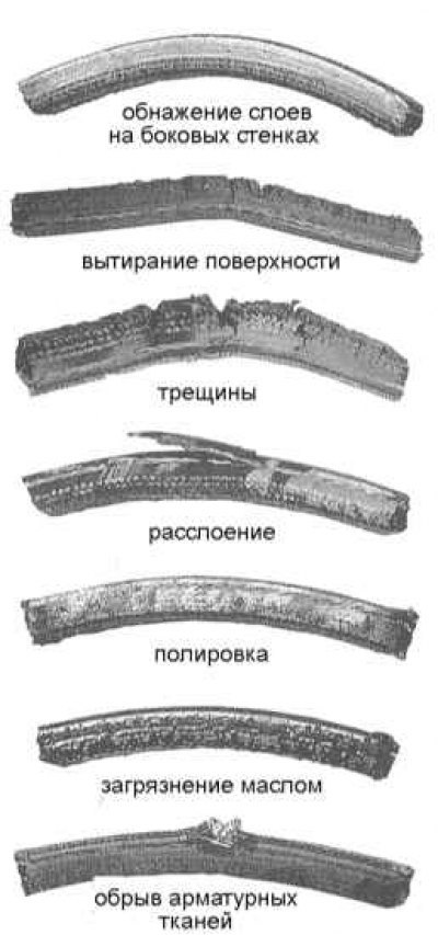4. Подсвечивая себе фонариком, пальцами ощупайте…