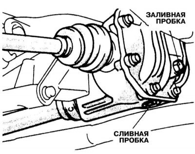 3. Выверните сначала заливную/контрольную, затем…