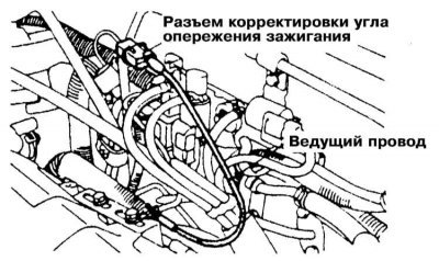3. Заглушите двигатель, снимите брызгозащитную…