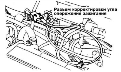 3. Заглушите двигатель, снимите брызгозащитную…