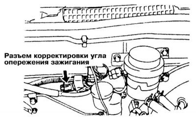 3. Заглушите двигатель, снимите брызгозащитную…