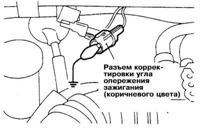 4. Подключите тахометр, подсоедините стробоскоп к…