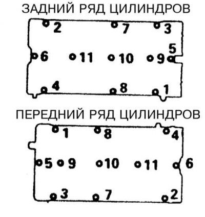 4. Вверните крепежные болты и шпильки и, в строго…