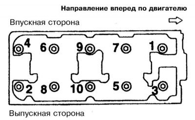 24. Действуя строго в определенном порядке, в три…