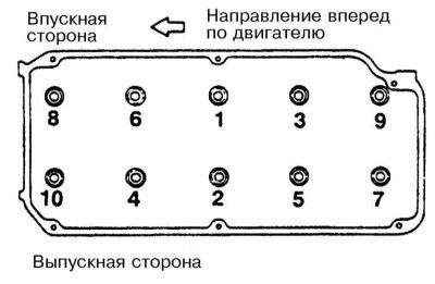 3. Аккуратно установите головку на блок. Вверните…