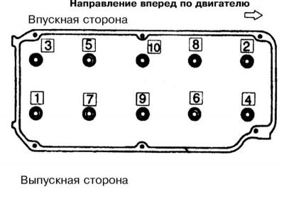 20. Действуя строго в определенном порядке, в три…