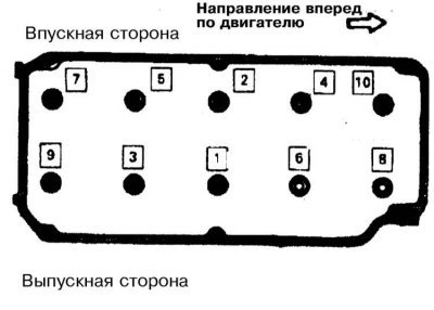 6. Вверните крепежные болты и, строго в…
