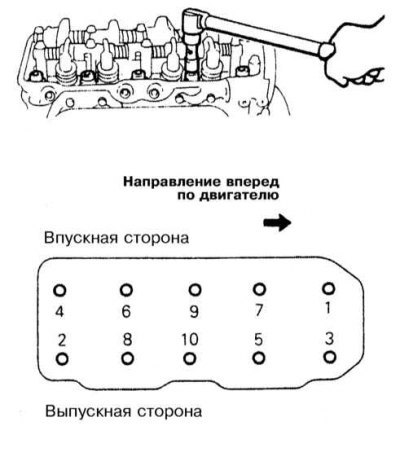 20. Действуя в строго определенном порядке, при…