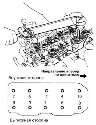 4. Вверните крепежные болты и, строго в…