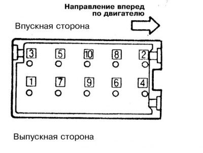 21. Действуя строго в определенном порядке, в три…