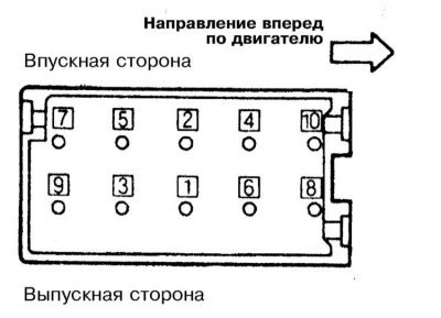 5. Вверните крепежные болты и, строго в…