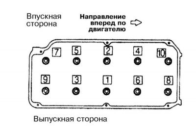 6. Вверните крепежные болты и, строго в…