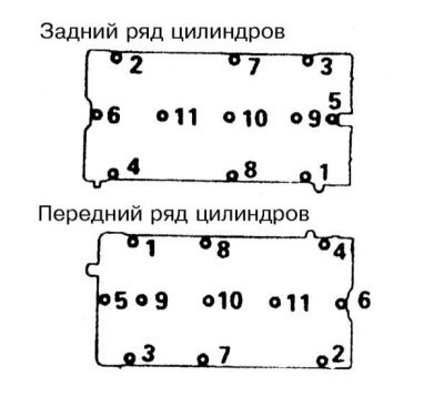 11. Смажьте герметиком нижние края крышки головки…