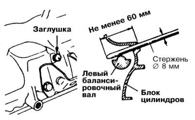 7. Перед установкой газораспределительного ремня…