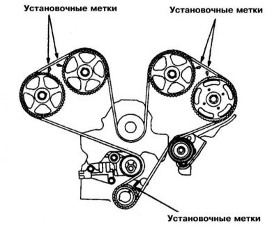 12. Тщательно протрите установочные метки на…