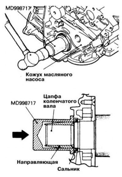 4. В качестве оправки для посадки сальника можно…