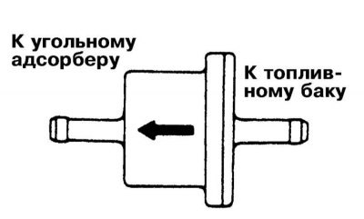 Установка производится в обратном порядке.