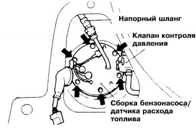 8. Выверните шесть крепежных болтов и извлеките сборку бензонасоса/датчика расхода топлива из бака.