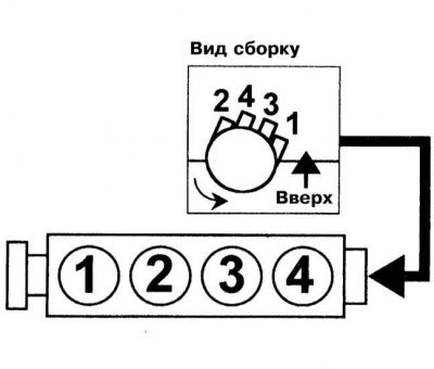 Порядок зажигания и направление вращения…