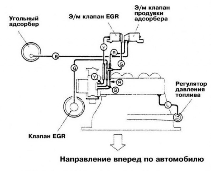 Схема вакуумных трубок 4d56