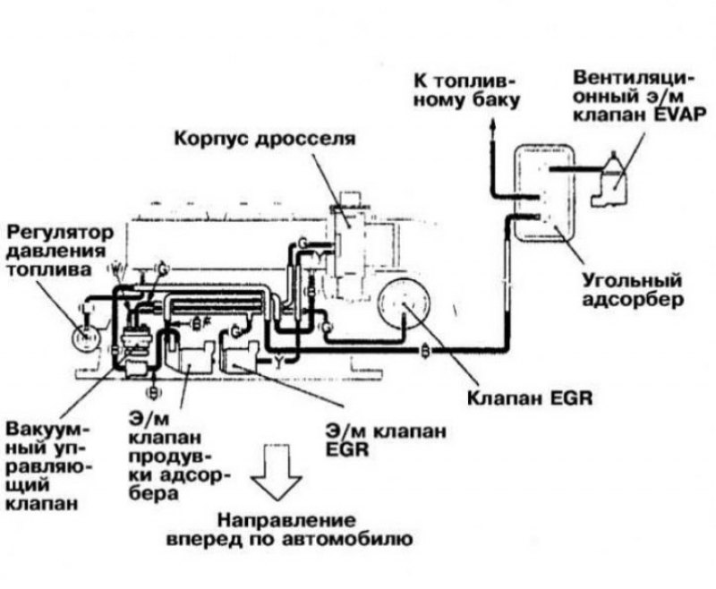 Схема топливной системы митсубиси аутлендер 1