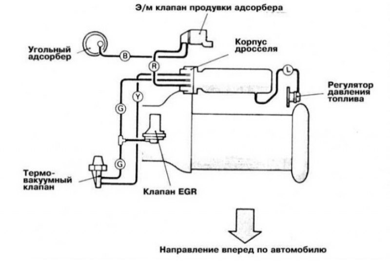 Схема вакуумного двигателя