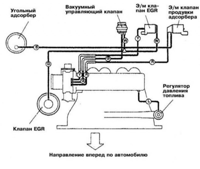 Схема вакуумных трубок 4d56