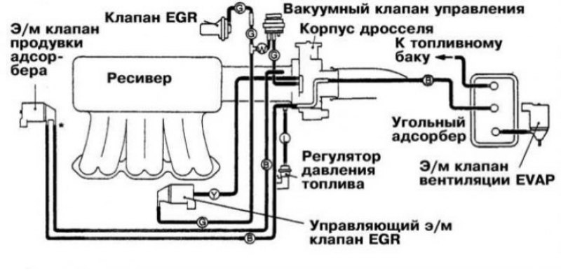 Л200 схема топливной системы