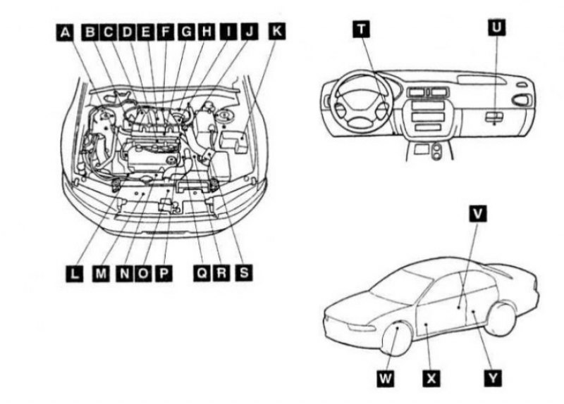 Система бортовой диагностики obd принцип функционирования и коды неисправностей