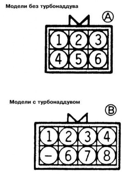 1. Датчик IAT входит в состав сборки датчика…