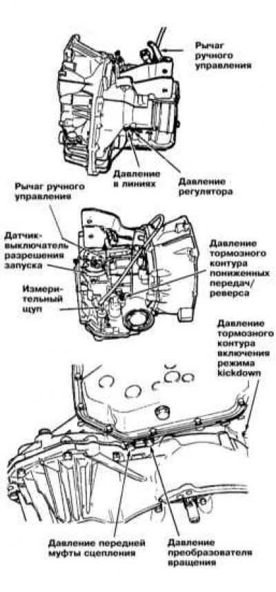 6. Произведите измерения гидравлического давления…