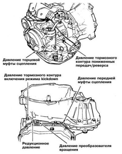 6. Произведите измерения гидравлического давления…