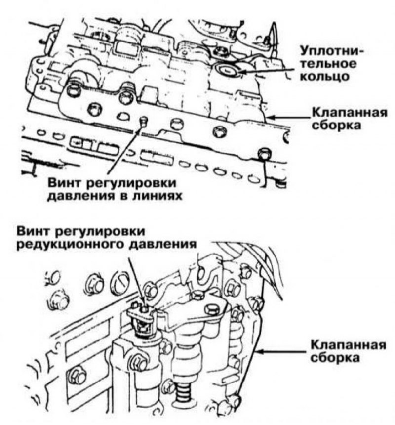 3. Отыщите винт регулировки давления в линиях.