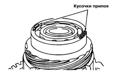 20. Без прокладки установите купол…
