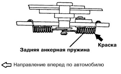 5. Снимите анкерные пружины переднего и заднего…