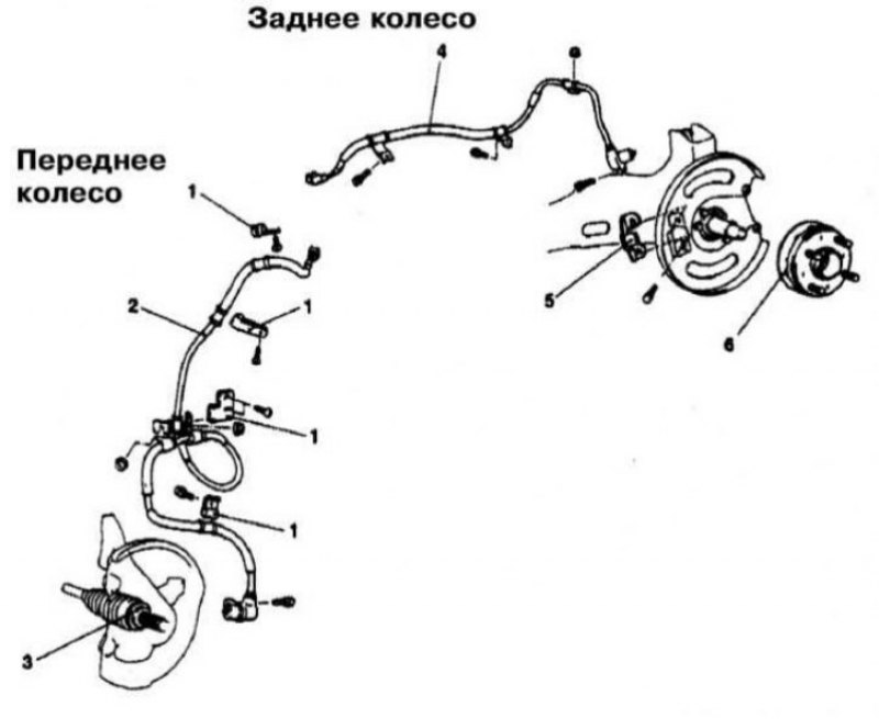 Схема тормозной системы лансер 9