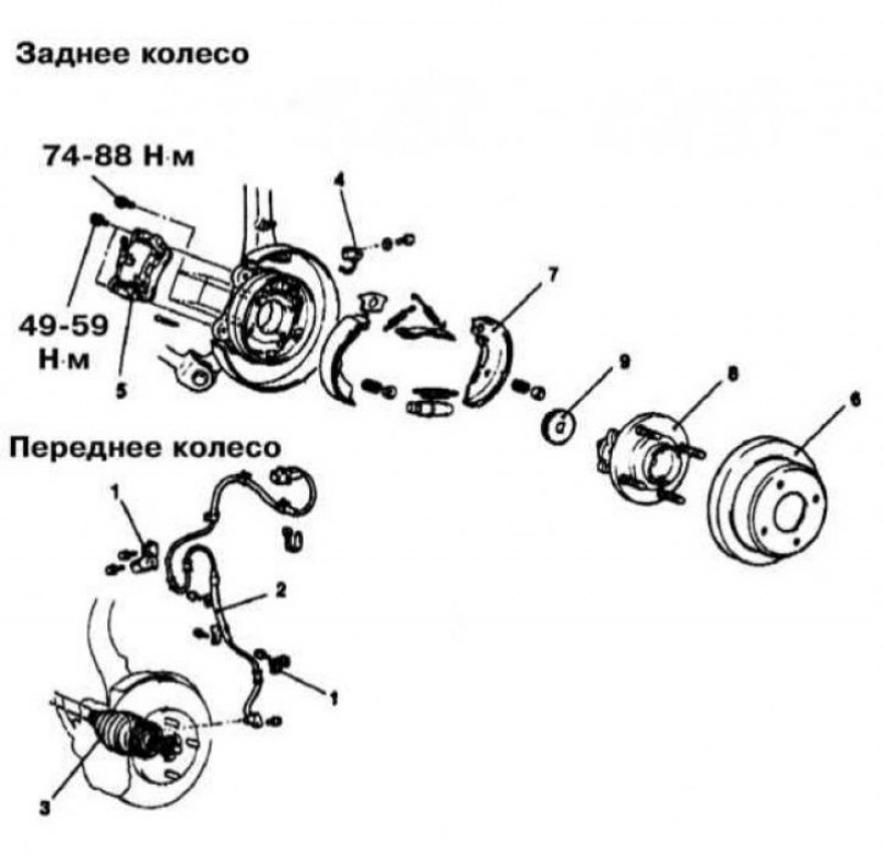 Детали установки колесных датчиков на моделях…
