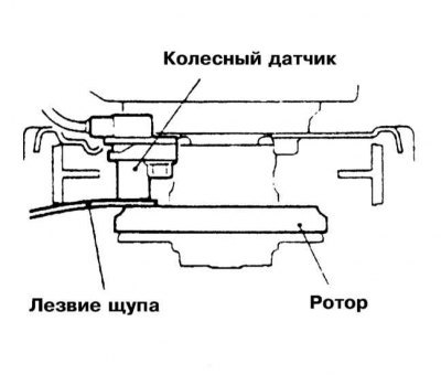 4. При помощи немагнитного щупа лезвийного типа…
